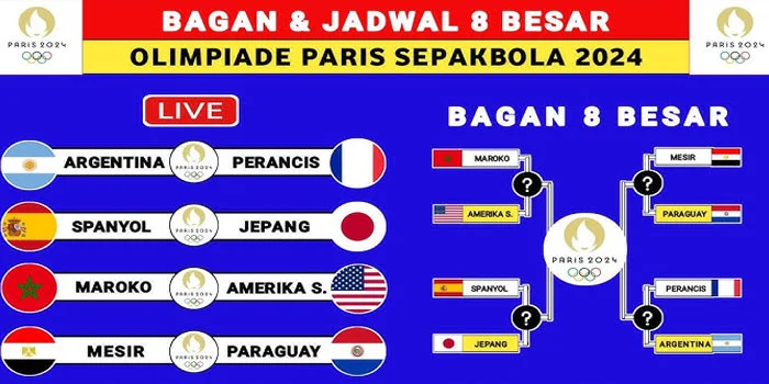 Jadwal-Sepak-Bola-Olimpiade-Paris-2024